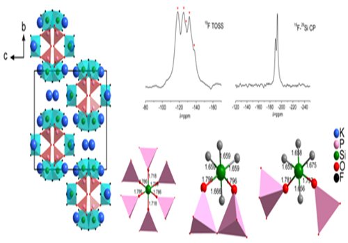 k4si3p2o7f12晶体结构和固态核磁表征  (粉体网编辑整理/橙子)