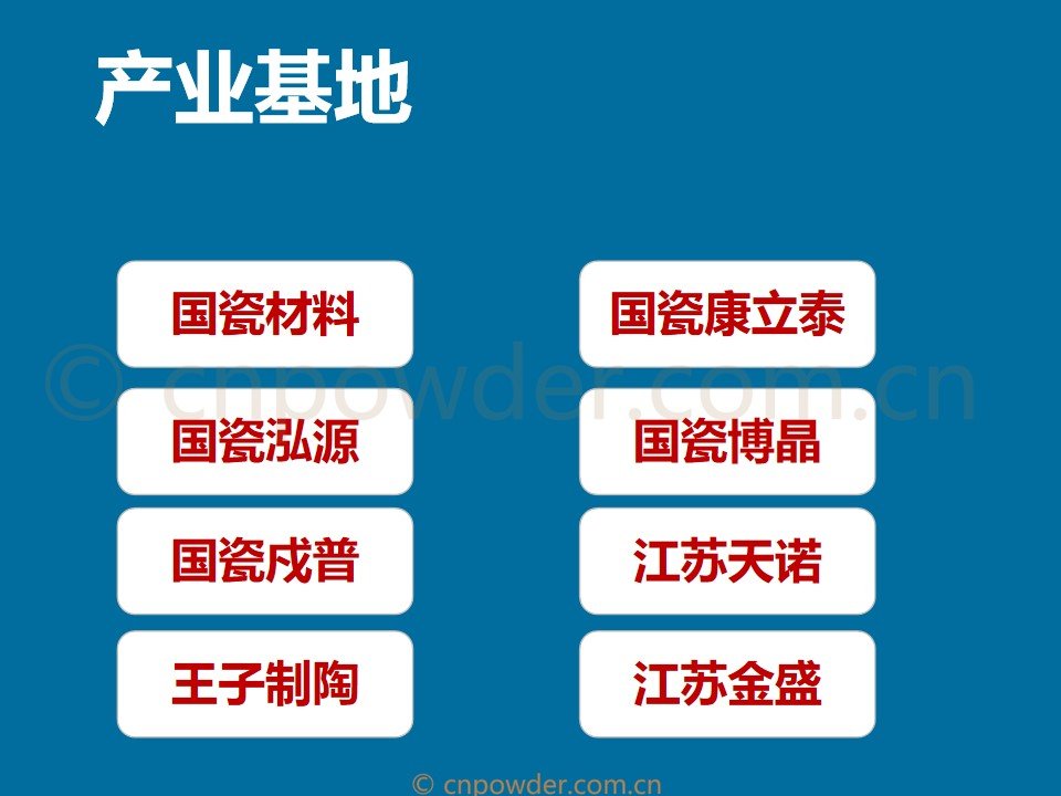 40页ppt了解国瓷材料—引领世界材料领域风向标