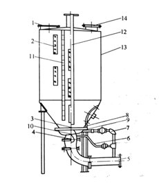 立式气力提升泵的构造
